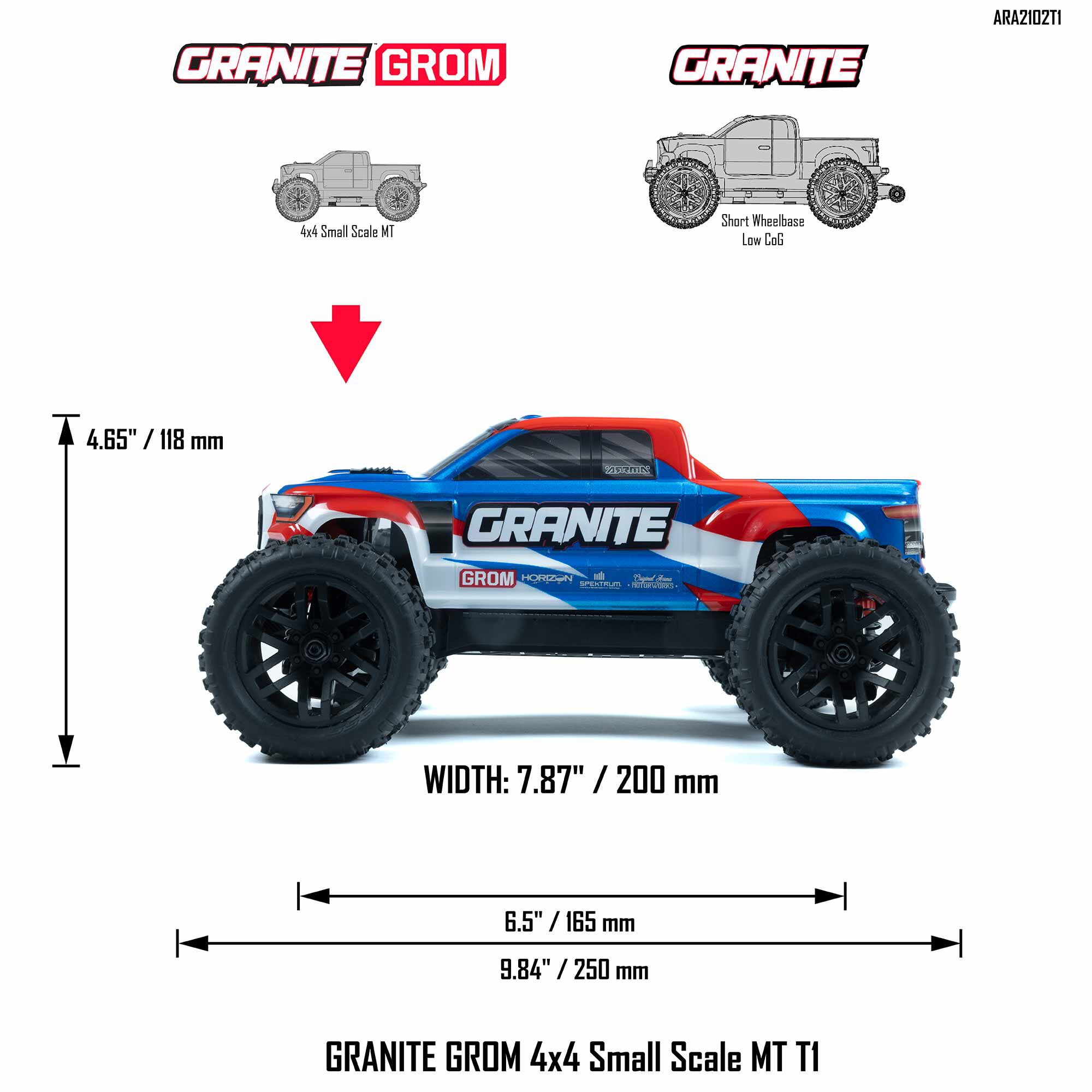 1/18 GRANITE GROM 4X4 RTR Brushed Monster Truck (Battery & Charger  Included), Blue | ARRMA