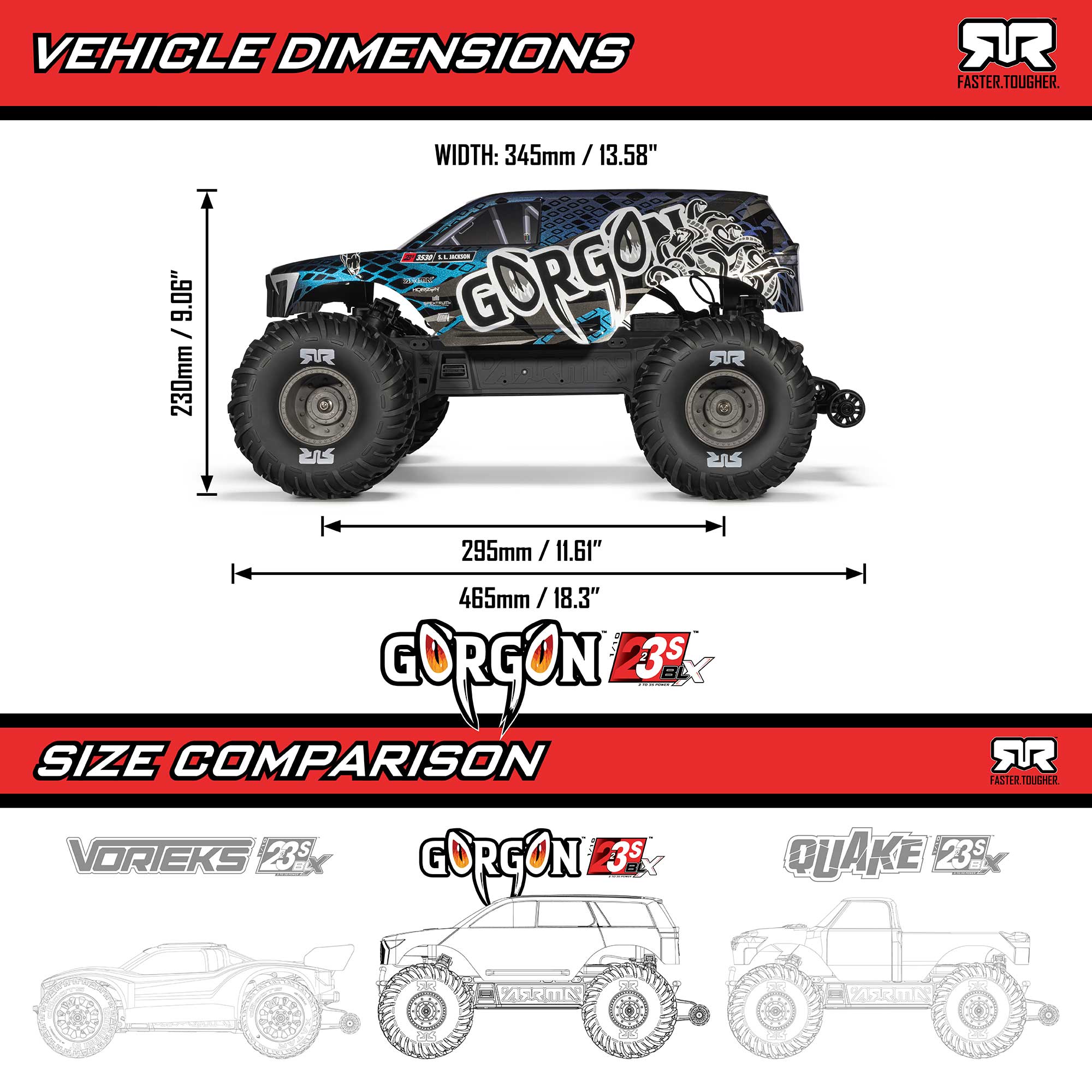 1/10 GORGON 223S 2WD RTR Brushless Monster Truck, Blue/Black