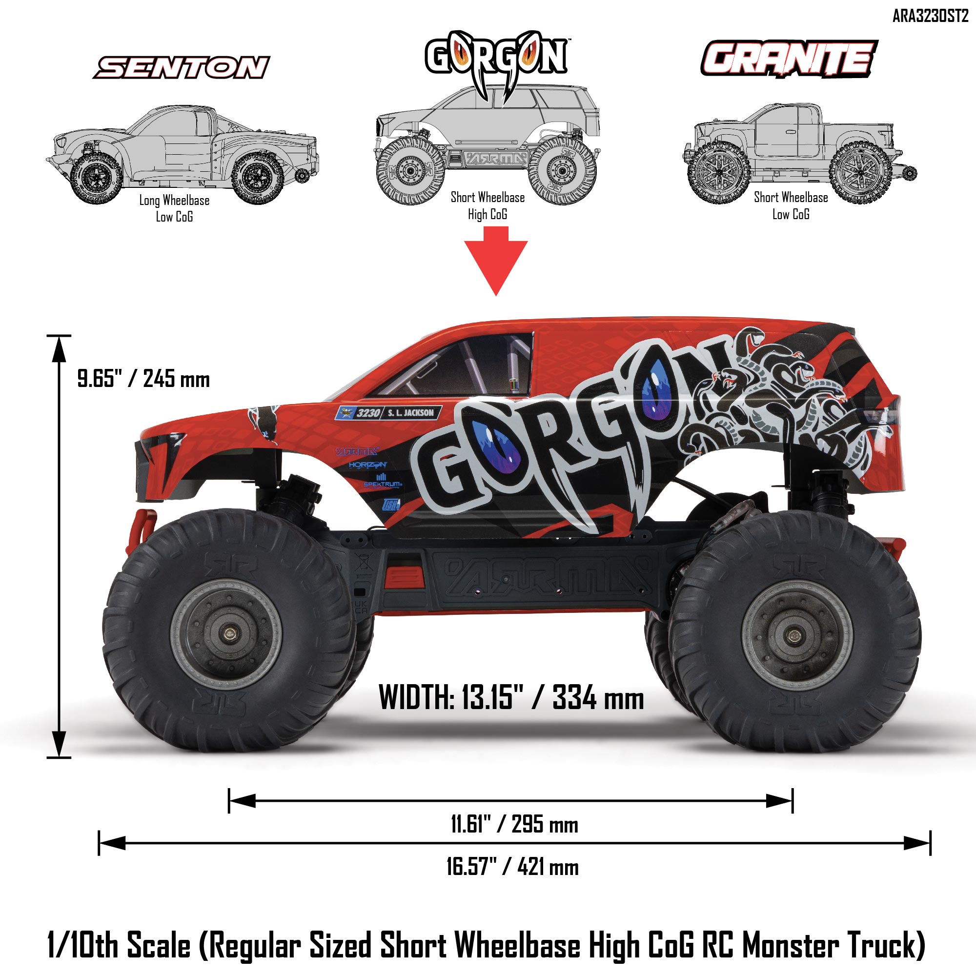 1/10 GORGON 4X2 MEGA 550 Brushed Monster Truck RTR with Battery & Charger, Red