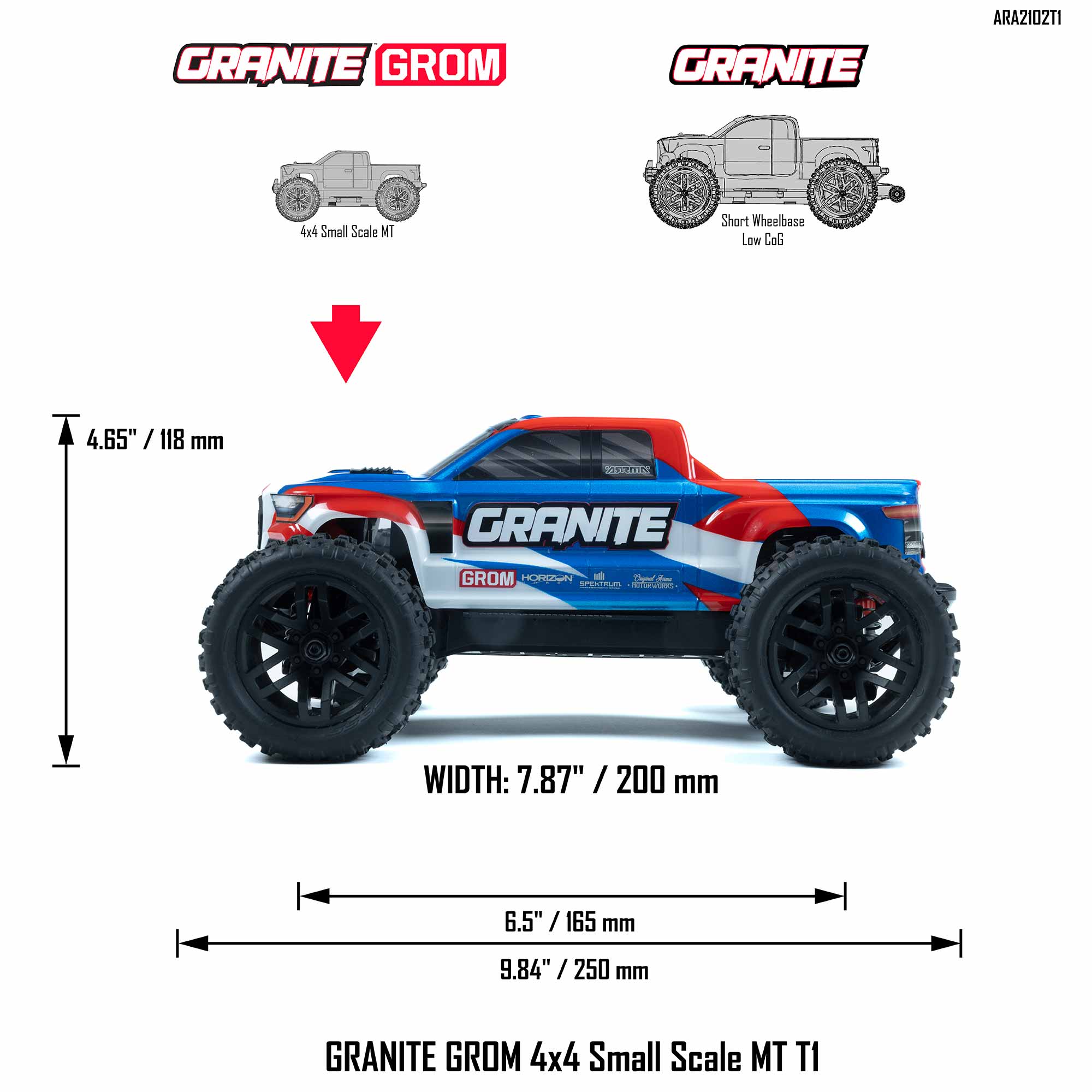 1/18 GRANITE GROM MEGA 380 Brushed 4X4 Monster Truck RTR with Battery & Charger