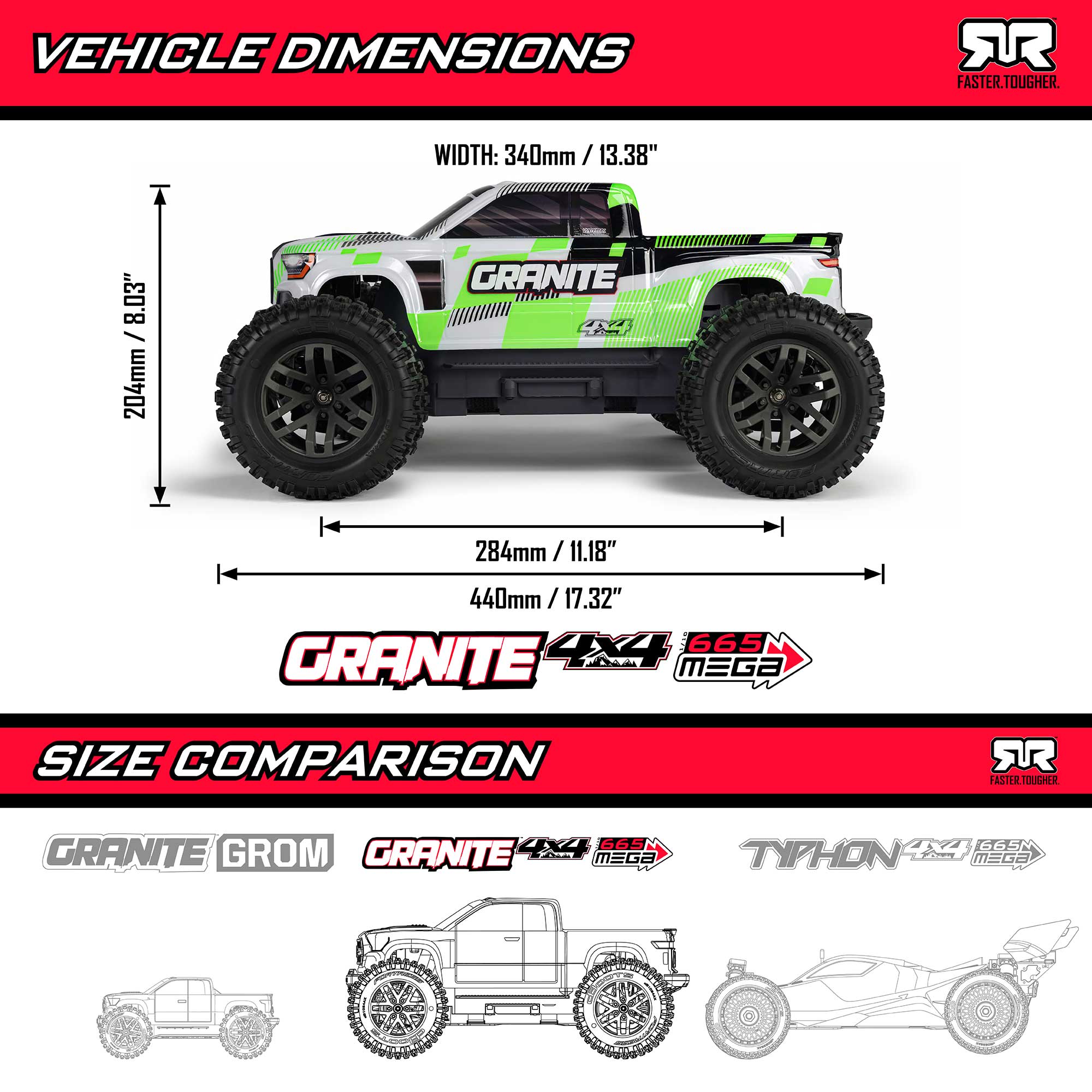 1/10 GRANITE MEGA 665 4X4 RTR Brushed Monster Truck, Orange
