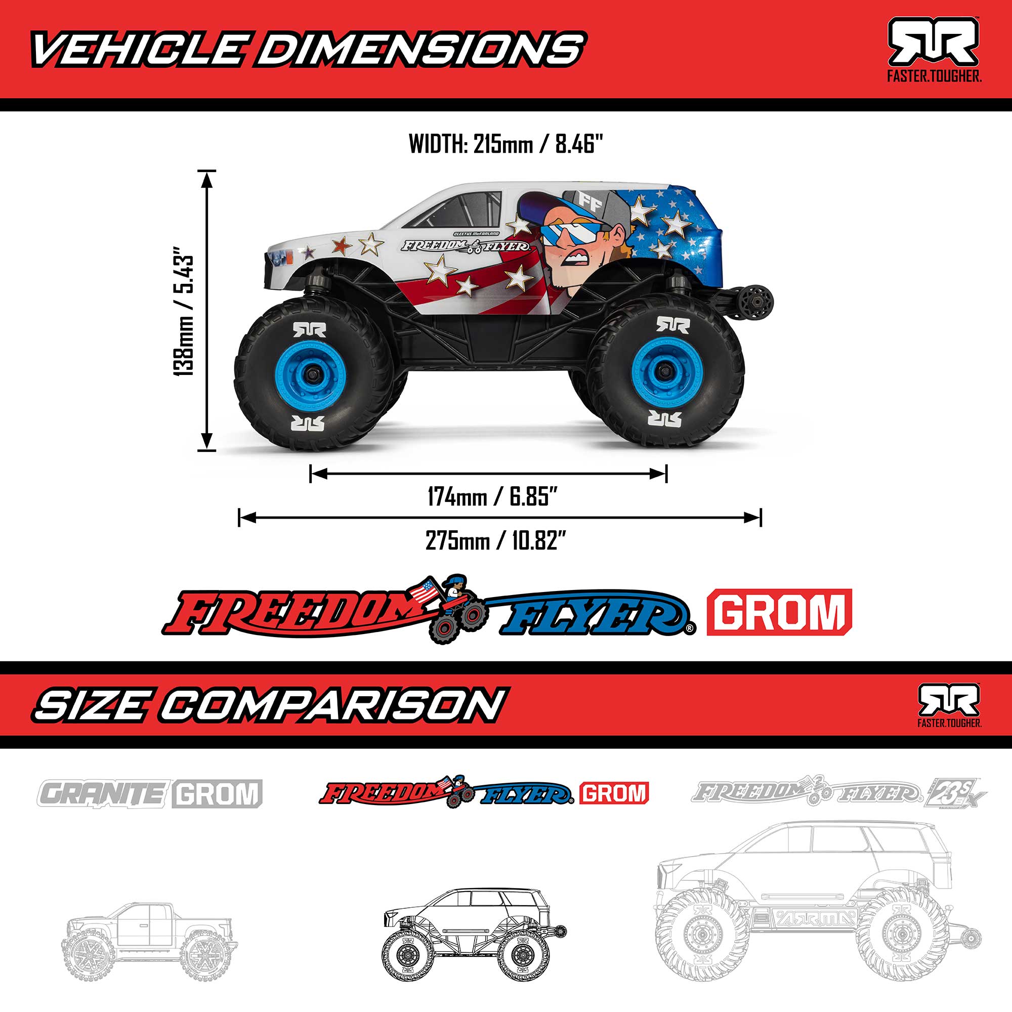 ARRMA 1/16 FREEDOM FLYER GROM 4X4 RTR Brushed Monster Truck (Battery & Charger Included), White